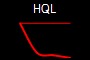 HQL